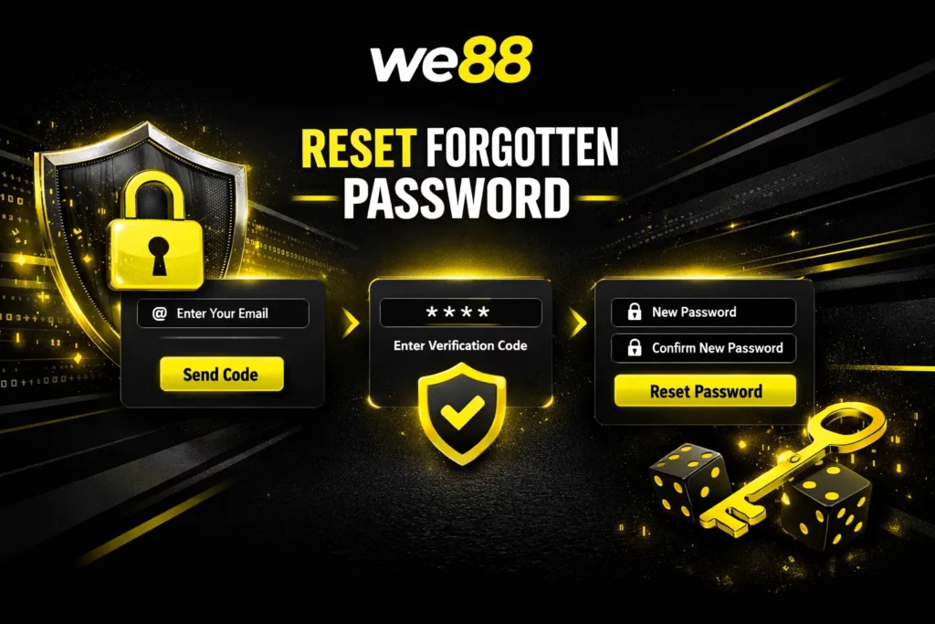 we88 Resetting a Forgotten Password